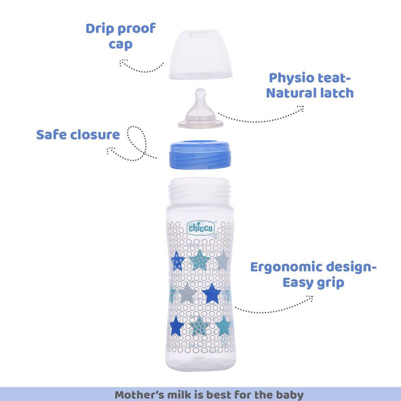 WellBeing Bi-Pack Feeding Bottle (250ml, Medium) (Blue Green) image number null
